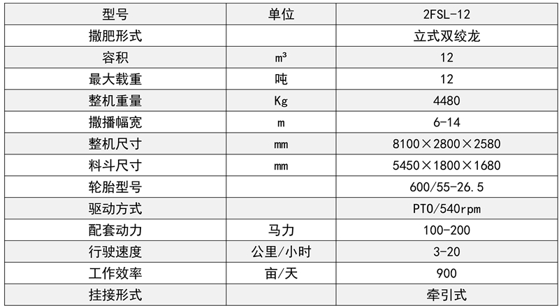 抛粪车