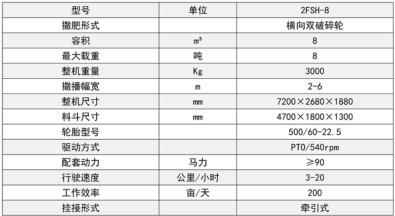 全自动撒粪机