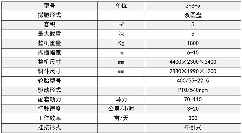 有机肥抛撒车