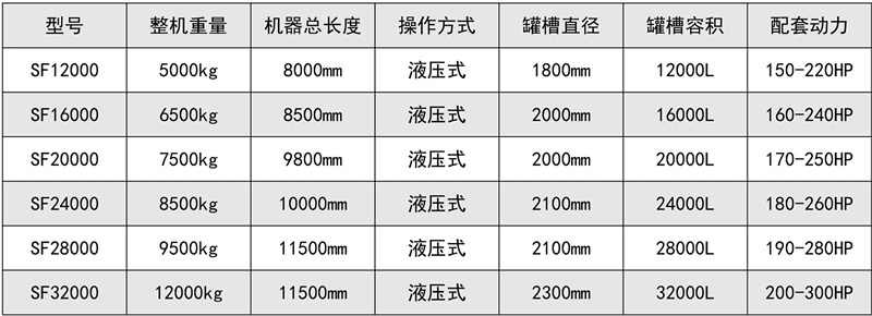 液态肥撒肥机